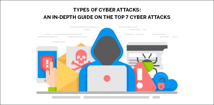 Types of Cyber Attacks